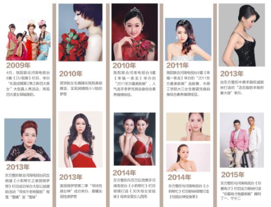 金年会金字招牌诚信至上寻求美是一种糊口的方法东方整形团队之力打造调和之美(图4)