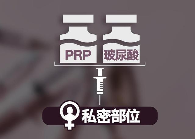 金年会“针”乱象迭起 医美营销岂可妄造“”(图4)
