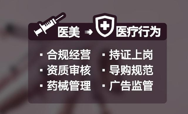 金年会“针”乱象迭起 医美营销岂可妄造“”(图11)